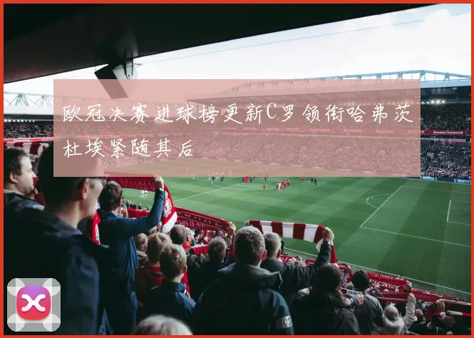 欧冠决赛进球榜更新C罗领衔哈弗茨杜埃紧随其后
